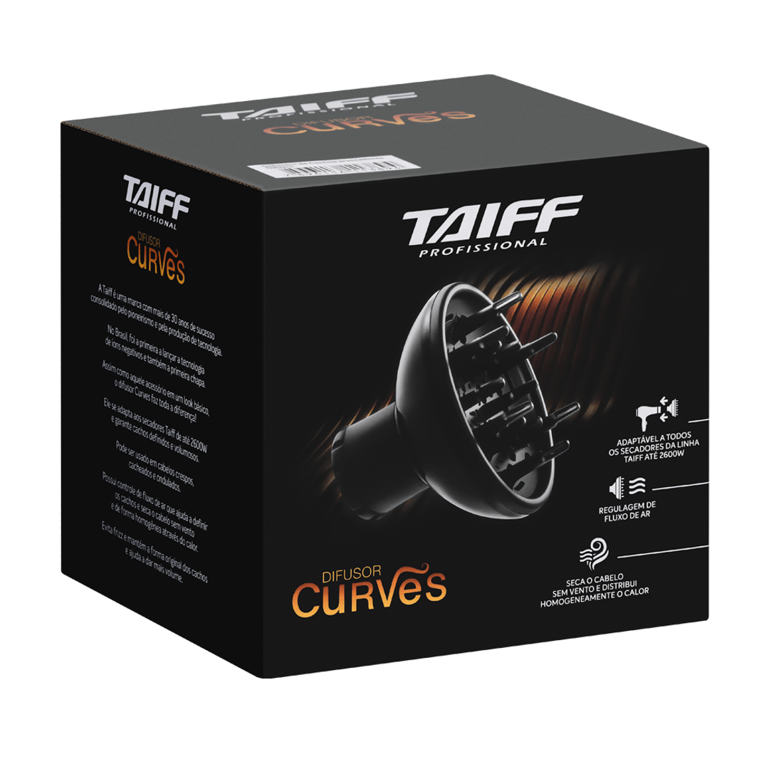 Difusor Taiff Curves
